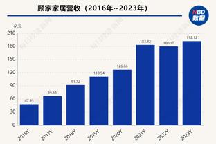 与拜仁莱比锡竞争，记者：法兰克福正式报价沙尔克17岁小将阿桑