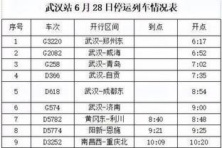 数据出色！布伦森：这很酷 但赢球是我们唯一关心的事